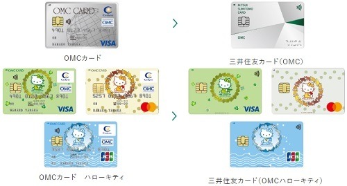セディナ・OMCカード→「三井住友カード」へ　基本スペックに変更なしだが、これを機に乗り換えも要検討