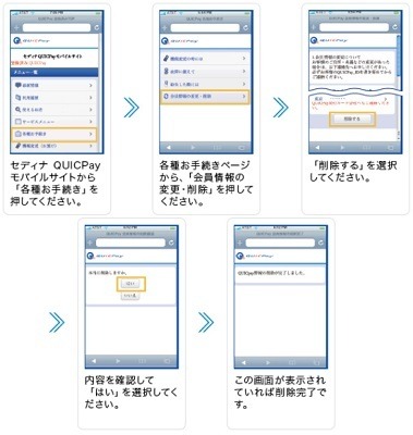 セディナ・OMCカード→「三井住友カード」へ　基本スペックに変更なしだが、これを機に乗り換えも要検討