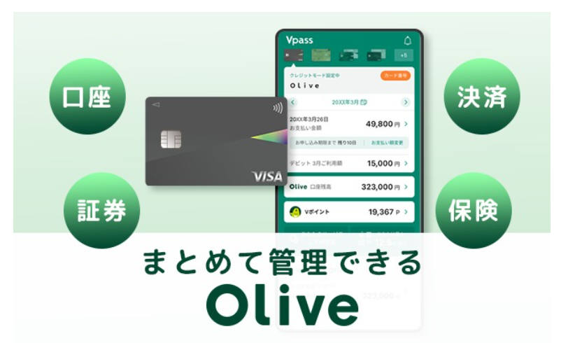 海外旅行時の現金確保に最適なのは「三井住友Olive」デビットモードで預金から引き出しましょう