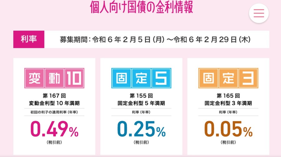 FPが考える「新NISAをおすすめできない人」3選とその理由　特に後期高齢者の「NISA始めたい」には要注意