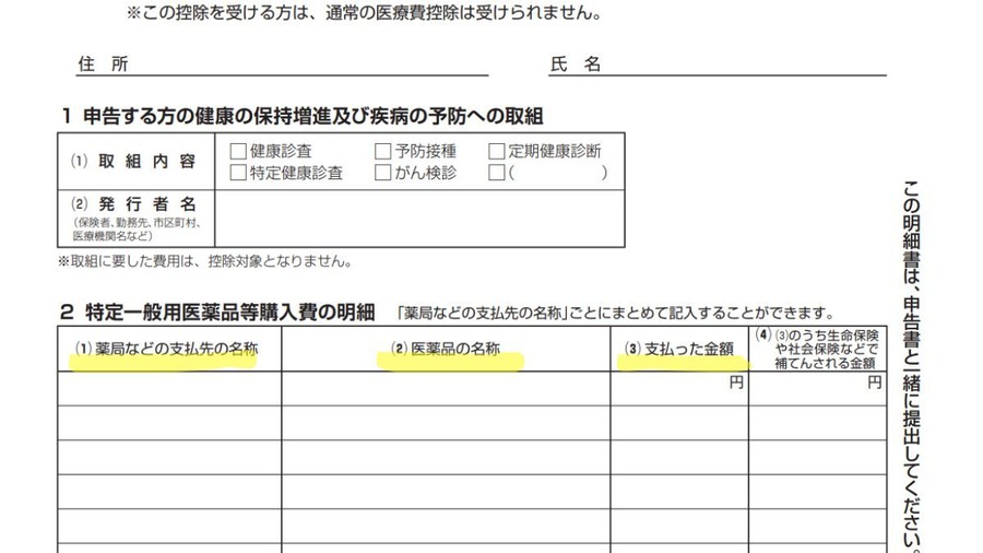 【確定申告】年1万2000円以上の市販薬購入代「セルフメディケーション税制」で戻るお金　医療費控除使えない方はぜひ