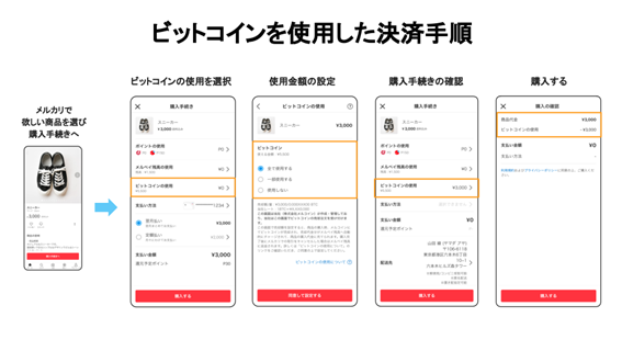 メルカリでビットコイン支払い可能に！ ビットコインの使い道が広がる！！