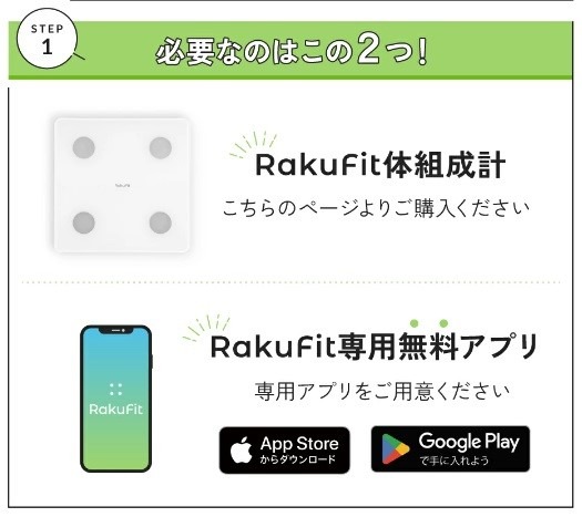毎日体重を計ってポイ活　「Raku Fit」で毎日楽天ポイントがもらえます【買ってみた感想】