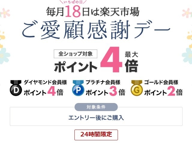 毎日体重を計ってポイ活　「Raku Fit」で毎日楽天ポイントがもらえます【買ってみた感想】