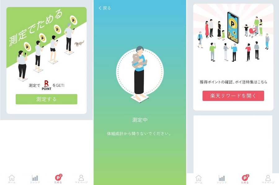 毎日体重を計ってポイ活　「Raku Fit」で毎日楽天ポイントがもらえます【買ってみた感想】