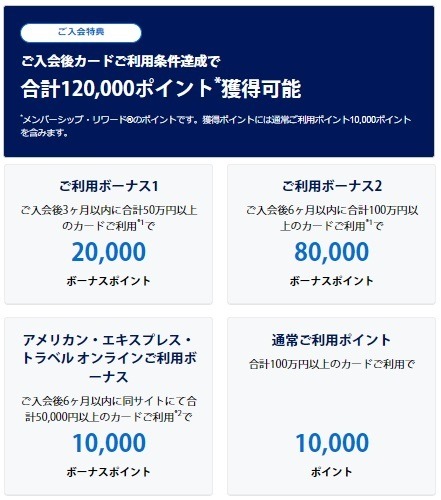 アメックスより新ゴールド「ゴールド・プリファード」誕生！　年会費はアップしたが高還元重視のカードに