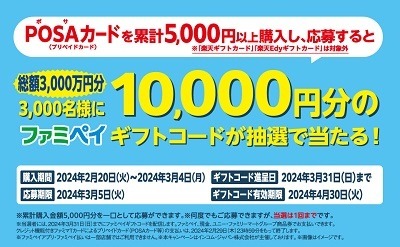 POSAカードのキャンペーン2つ　ファミマではギフトコード1万円のチャンス　楽天ギフトカードは200万ポイント山分け