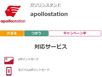 ガソリンスタンドのキャッシュレス・ポイント最新情報　ポイントカードの重要性が高まってきた背景を見逃さずに