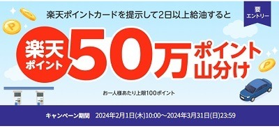 ガソリンスタンドのキャッシュレス・ポイント最新情報　ポイントカードの重要性が高まってきた背景を見逃さずに