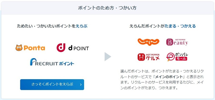 dポイント交換で最大15％増量になるキャンペーン　交換元の対象ポイント一覧とさらにお得になるテクニックもご紹介