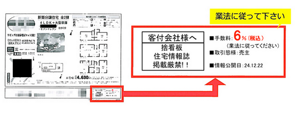 「物件の募集図面」には不動産会社が知られたくない「ウラ金」を示す暗号が書かれていた