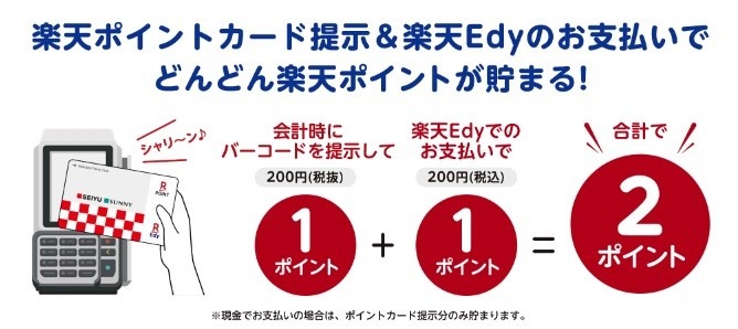 【西友】お買物をしなくてもチャージに立ち寄りたい！　3月は1日15日が「アレの日」