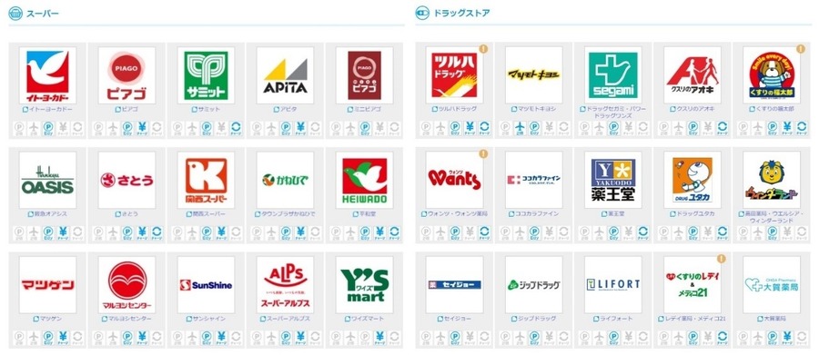 【西友】お買物をしなくてもチャージに立ち寄りたい！　3月は1日15日が「アレの日」