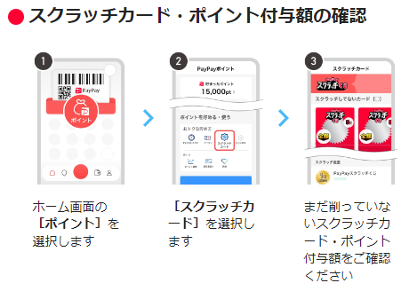 「超PayPay祭」開催！最大全額還元のくじ、お得なクーポンなどが目白押しな2月前半戦をご紹介