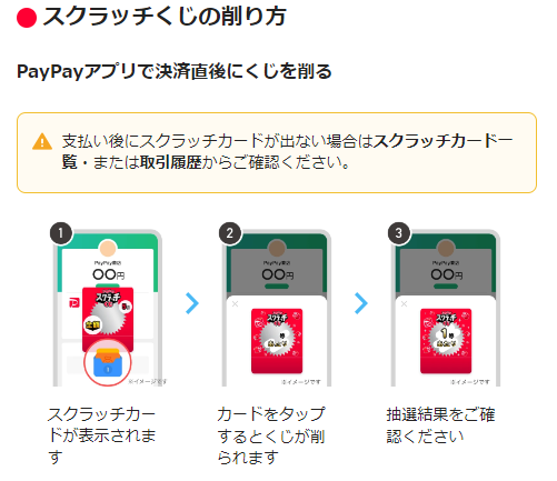 「超PayPay祭」開催！最大全額還元のくじ、お得なクーポンなどが目白押しな2月前半戦をご紹介