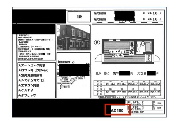 「物件の募集図面」には不動産会社が知られたくない「ウラ金」を示す暗号が書かれていた