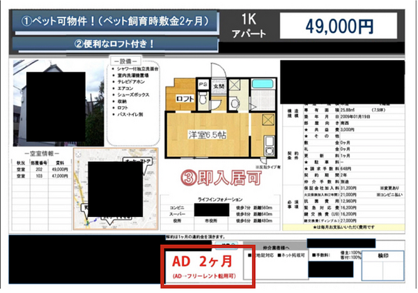 「物件の募集図面」には不動産会社が知られたくない「ウラ金」を示す暗号が書かれていた