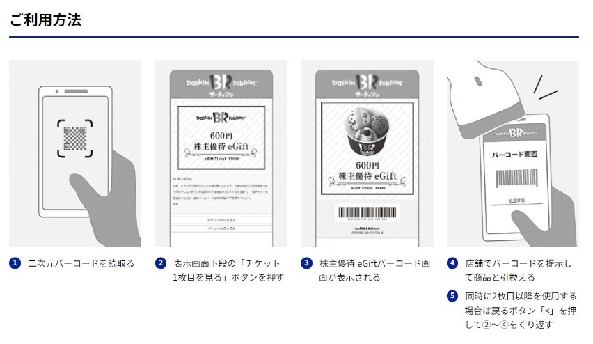 【株主優待】サーティワンアイス好きに！株主優待で割引になるテクニック3つ
