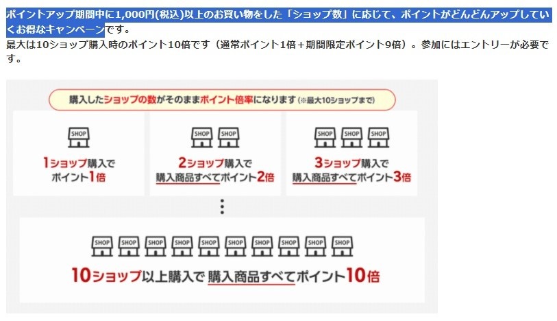 前よりも対象店舗が増えている「楽券」使い方やメリット紹介　サーティワン・コメダ・ローソン