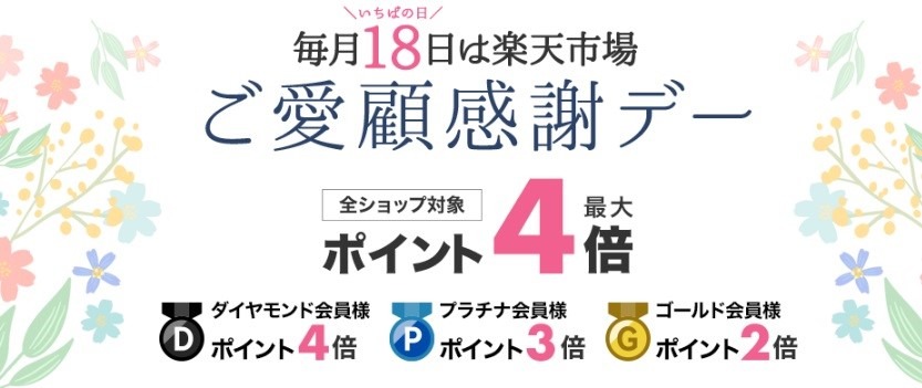 前よりも対象店舗が増えている「楽券」使い方やメリット紹介　サーティワン・コメダ・ローソン