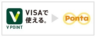 【統合迫るTポイント・Vポイント】PayPayポイント・楽天ポイントなどへの交換が終了へ
