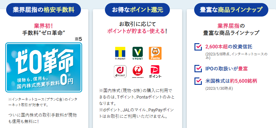 「本当に盛り上がっているの？」新NISAの申し込み状況を、注目の証券会社4社に聞いてみた