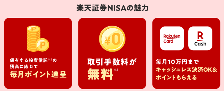 「本当に盛り上がっているの？」新NISAの申し込み状況を、注目の証券会社4社に聞いてみた