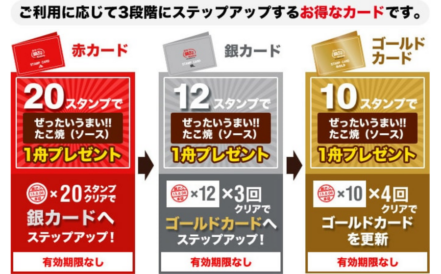 築地銀だこ「大創業祭（3/5～）」期間限定価格390円（税抜） スタンプが2倍、3倍に　最大40％のPayPayポイントもらえる