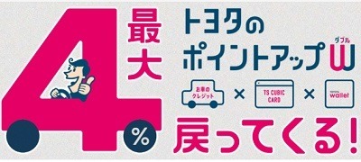 【トヨタウォレット】初めてチャージで20%還元、チャージ・利用で4%還元が終了　今後はサービス利用で基本的に還元なしに