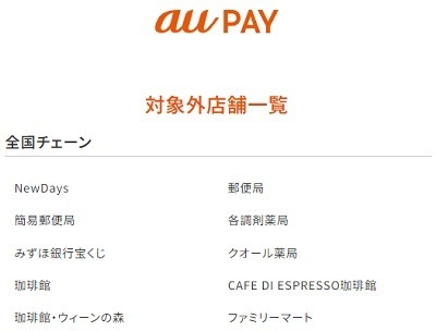 たぬきの大抽選会春【au PAY】200円以上利用でPontaポイント必ず「auマネ活プラン」利用者はWチャンスも
