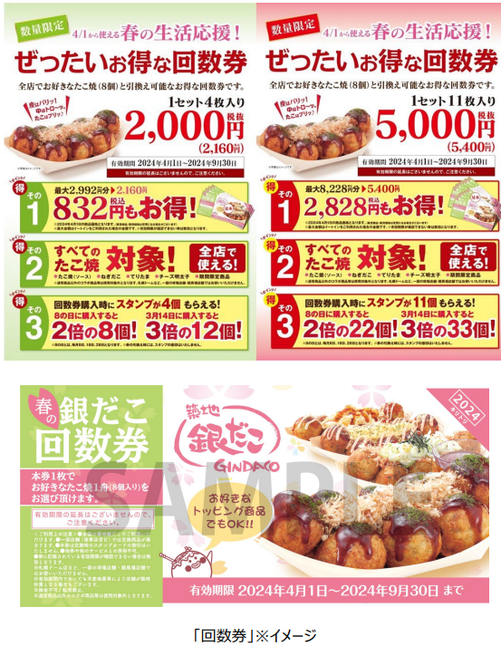 築地銀だこ「大創業祭（3/5～）」期間限定価格390円（税抜） スタンプが2倍、3倍に　最大40％のPayPayポイントもらえる
