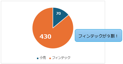 絶好調な百貨店株！実現性はCEOのメッセージでも判断できる　三越伊勢丹・丸井の今後を分析＆解説