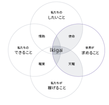 絶好調な百貨店株！実現性はCEOのメッセージでも判断できる　三越伊勢丹・丸井の今後を分析＆解説