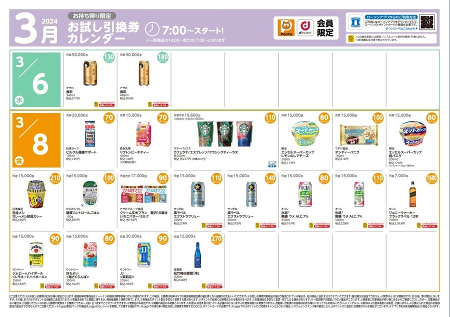 【ローソン】3月の「お試し引換券」対象商品・注目商品 2月の節約効果は5,774円