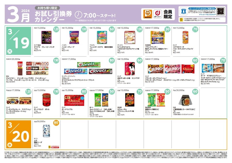 【ローソン】3月の「お試し引換券」対象商品・注目商品 2月の節約効果は5,774円
