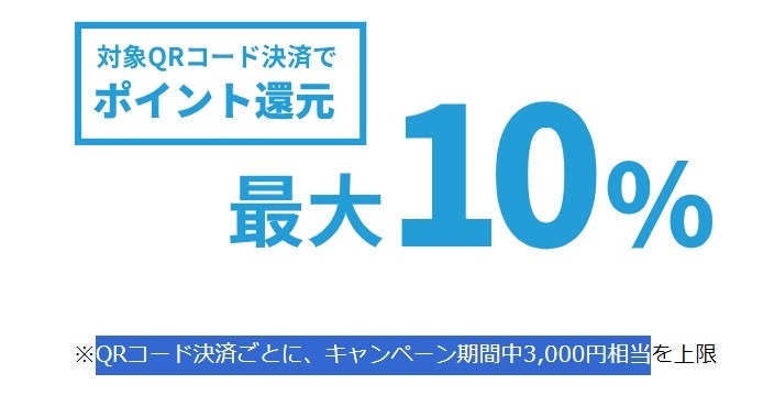 東京都「暮らしを応援！TOKYO 元気キャンペーン」の攻略法は　ポイ活主婦が考える