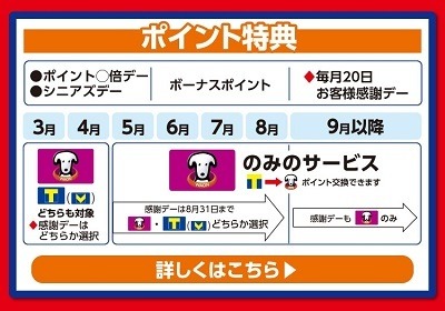 【ウエルシア】5月より「WAON POINT」がメインに　Tポイントも継続だが20日ウエル活から外れるなど激震