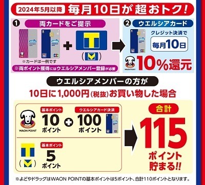 【ウエルシア】5月より「WAON POINT」がメインに　Tポイントも継続だが20日ウエル活から外れるなど激震