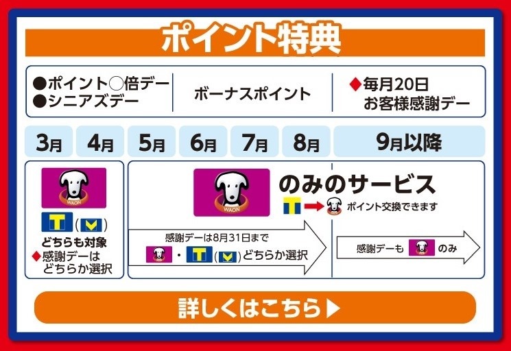 【ウエル活】Tポイント → WAON POINT中心サービスに！　ポイ活主婦が考える対応策