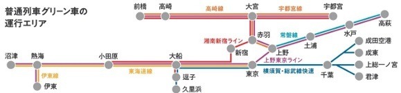JR東日本「普通列車グリーン車」料金が値上げ　長距離利用者には大打撃