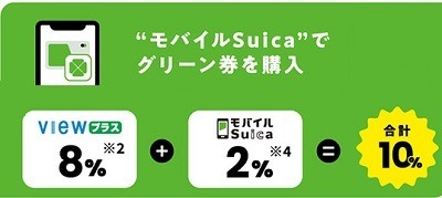 JR東日本「普通列車グリーン車」料金が値上げ　長距離利用者には大打撃