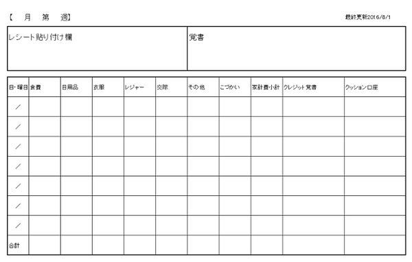 私が家計簿を続けるために実践していること～主婦の金バナ(18)～