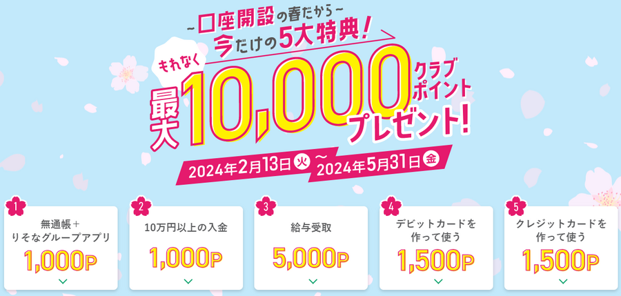 りそな銀行口座開設で1万円相当もらえるキャンペーン　クレカはおすすめできない理由
