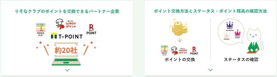 りそな銀行口座開設で1万円相当もらえるキャンペーン　クレカはおすすめできない理由