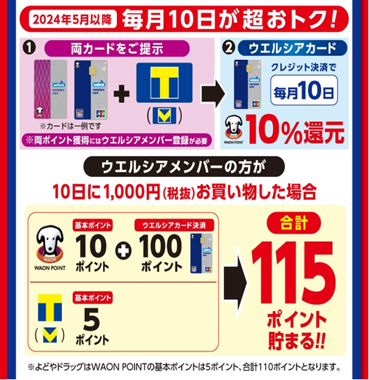 二重取りは引き続きOK！5月から変わるウエルシアのポイント制度　3つの変更点と11.5％還元が狙える方法を解説