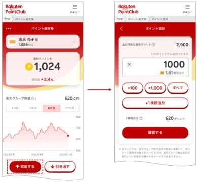 「ポイント楽天株」がサービス開始　楽天ポイントで株式投資の疑似体験ができ、増やすこともできる