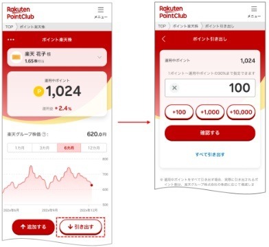 「ポイント楽天株」がサービス開始　楽天ポイントで株式投資の疑似体験ができ、増やすこともできる