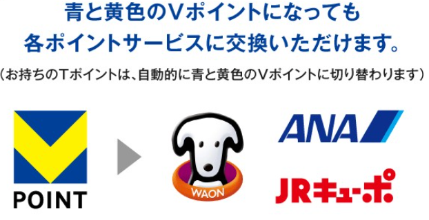 【Tポイントの利用を終了】ウエル活×WAON POINT　貯め方をレクチャー