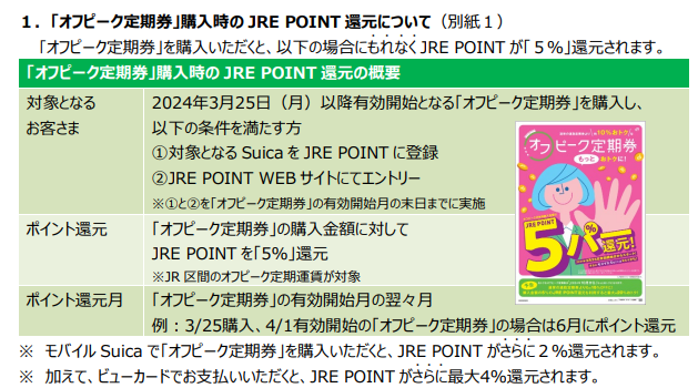 【JR東日本】2024年10月より「オフピーク定期券」値下げでどれくらいお得？　使える時間・向いている人をおさらいしよう
