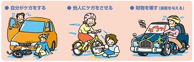 「自転車保険」に加入しよう　クレカ・他の保険・定期券に付帯する自転車保険も